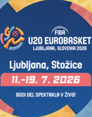 Fiba U20 Eurobasket 2026